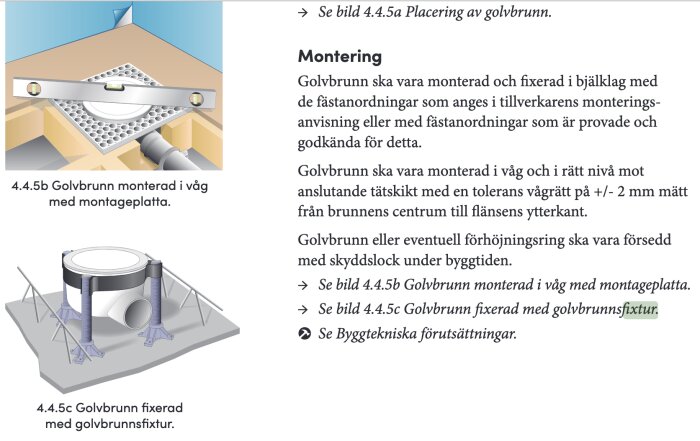 Illustration av golvbrunnsinstallation: Bild 4.4.5b visar golvbrunn monterad i våg med montageplatta. Bild 4.4.5c visar golvbrunn fixerad med golvbrunnsfixtur.