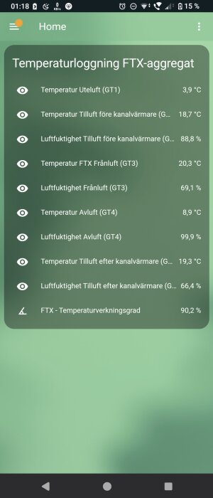 Skärmbild av mobilapp som visar temperatur- och fuktighetsdata för ett FTX-aggregat, inklusive uteluft, tilluft, frånluft och avluft med givarspecifika värden.