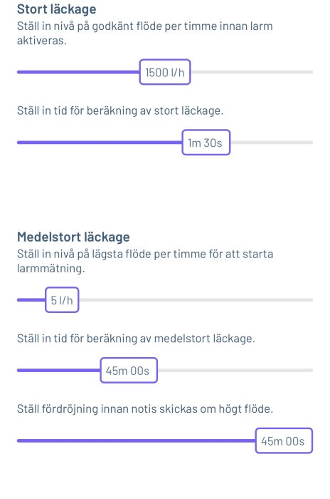 Inställningar för vattenfelsbrytare med standardnivåer för stort och medelstort läckage: 1500 l/h och 1m 30s för stort läckage, 5 l/h och 45m 00s för medelstort läckage.