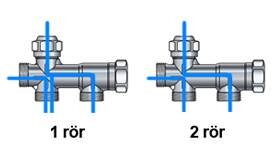 Rörkopplingsdiagram visar rördragning för två system: enrörssystem och tvårörssystem, med blå linjer som representerar vattnets flöde i respektive system.