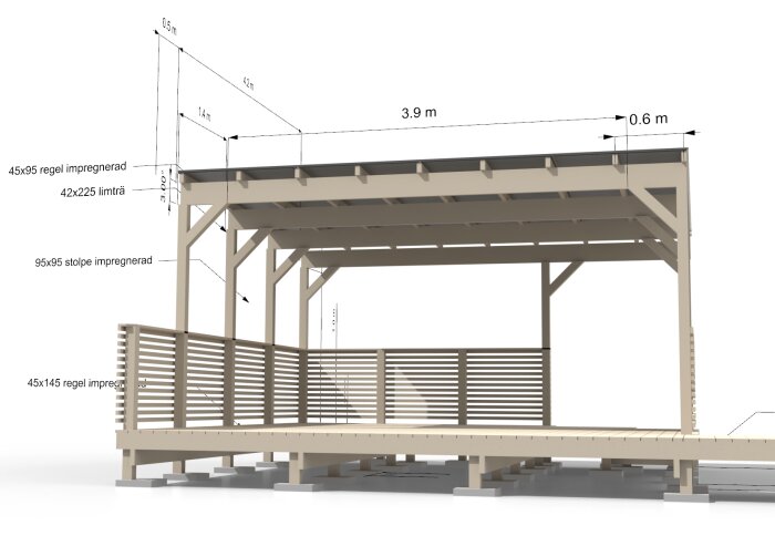 3D-rendering av en struktur med måttanvisningar: 42x225 limträ med 3,9 m spännvidd, 45x95 och 45x145 impregnerade reglar, 95x95 impregnerade stolpar.