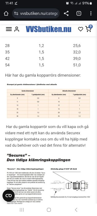 Skärmdump av en webbsida som visar dimensioner på gamla kopparrör samt information om Securex, en tidig klämringskoppling, från VVSbutiken.nu.