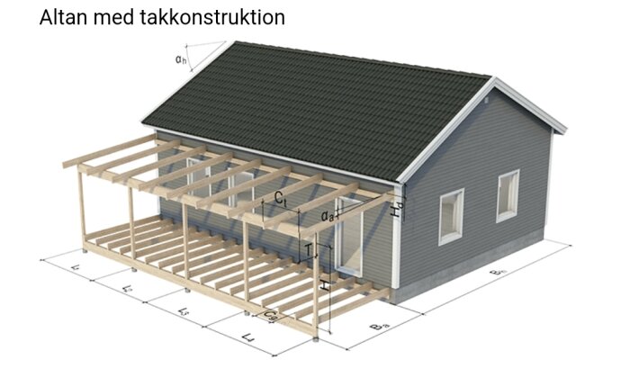 3D-modell av hus med altan och takstolskonstruktion utbyggd från fasaden, angivna mått för byggnadens dimensioner.