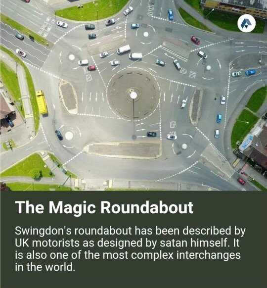 Flygbild av The Magic Roundabout i Swindon, en av världens mest komplexa trafikplatser. Citat beskriver den som "designad av satan själv".