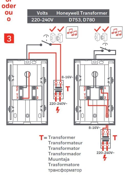 Schematisk bild av två kopplingsscheman för Honeywell-transformatorer D753 och D780, som visar hur man ansluter transformatorerna till strömförsörjning och knappar.