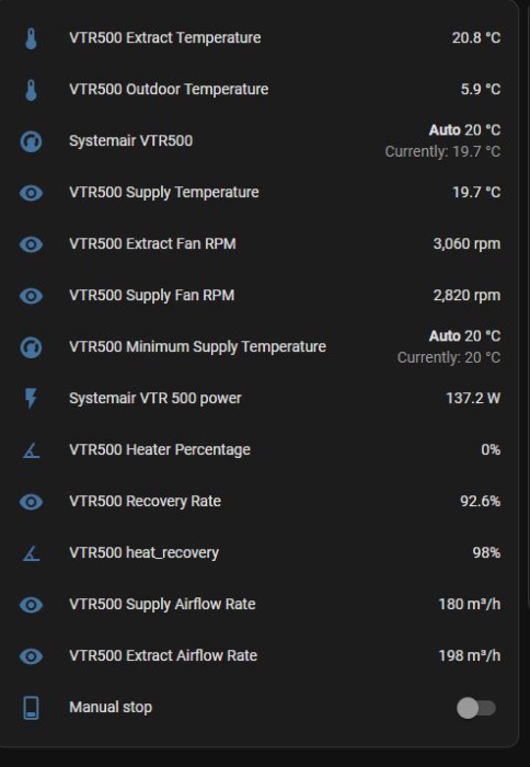 Skärmdump av Home Assistant-panel som visar mätvärden för ett Systemair VTR500 FTX-aggregat inklusive temperaturer, fläkthastigheter, effekt, och återvinningsgrad.