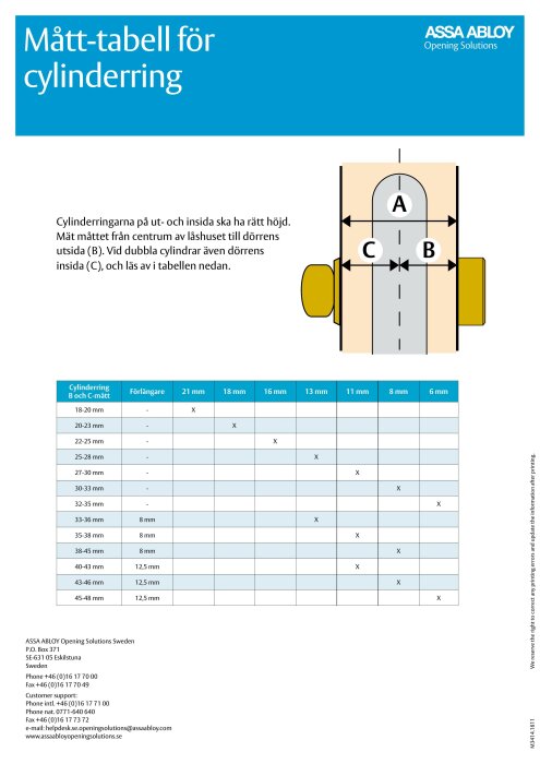 Mått-tabell för cylinderring från ASSA ABLOY. Diagrammet visar mätpunkter (A, B, C) på ett låshus och en tabell med dimensioner för olika cylinderringar och förlängare.