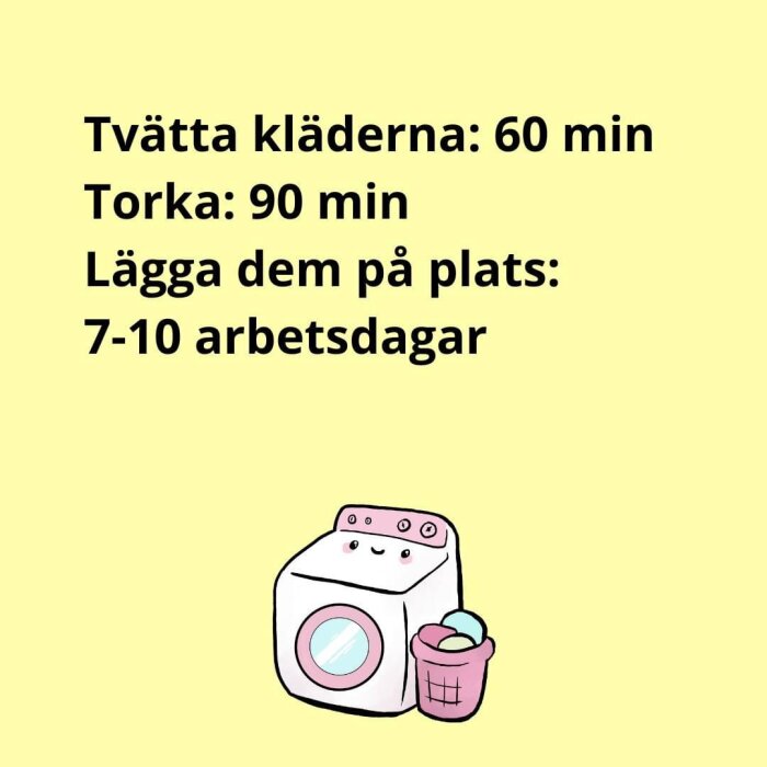 Bild med texten "Tvätta kläderna: 60 min, Torka: 90 min, Lägga dem på plats: 7-10 arbetsdagar" och en tecknad tvättmaskin bredvid en rosa tvättkorg.