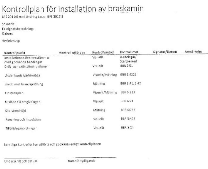 Kontrollplan för installation av braskamin där alla kontrollpunkter är oifyllda. Planen är indelad i kolumner för kontrollpunkt, utförare, metod, kontroll mot, signatur/datum och anmärkning.