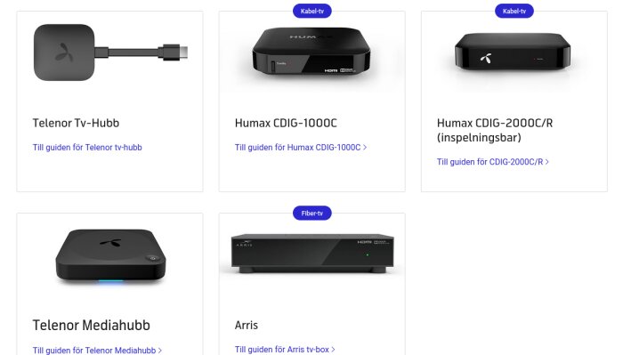 Bild som visar olika typer av TV-boxar och TV-hubbar från Telenor: Telenor TV-Hubb, Humax CDIG-1000C, Humax CDIG-2000C/R och Arris.