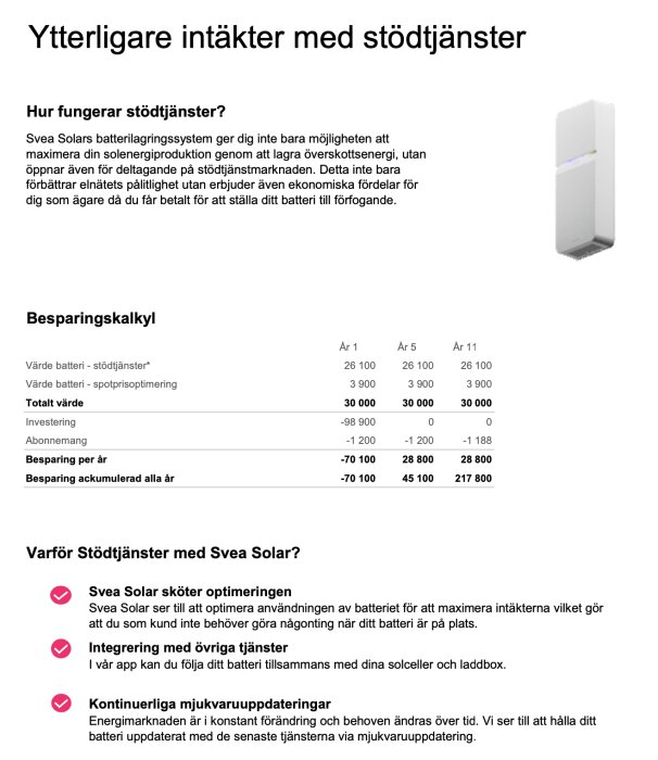 Informationsblad om Svea Solars stödtjänster för batterilagring, inklusive besparingskalkyl och fördelar, med rubriken "Ytterligare intäkter med stödtjänster".