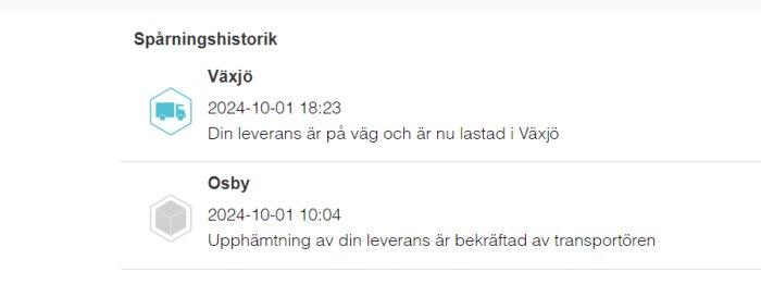 Spårningshistorik för paketleverans visar att paketet är hämtat i Osby den 1 oktober 2024 kl 10:04 och lastat i Växjö samma dag kl 18:23.