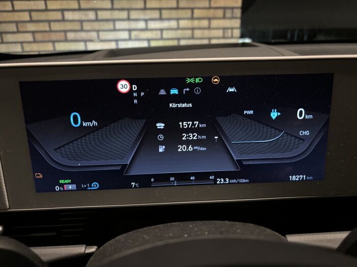 Instrumentpanel på en Hyundai som visar en körsträcka på 157,7 km, en energiförbrukning på 20,6 kWh/100 km och batterinivå på 0%.