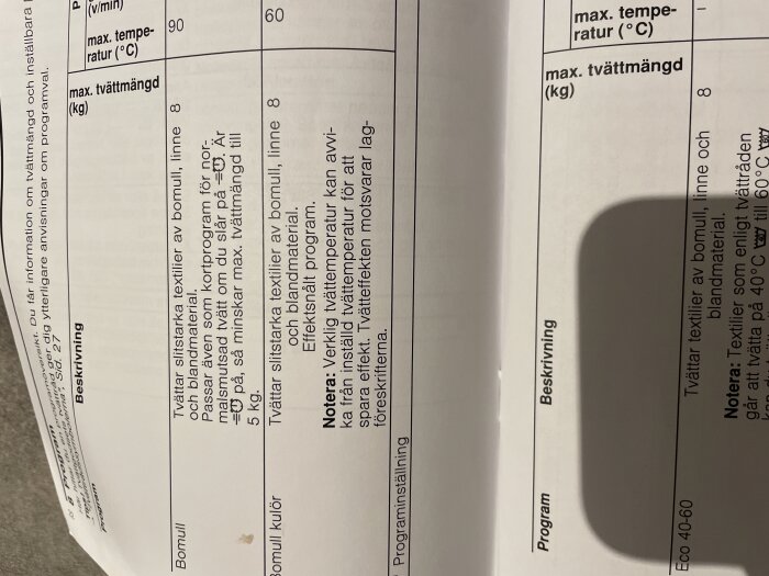 Tvättmaskinsmanual med temperatur och tvättinstruktioner för bomullsprogram, visar avvikelse mellan inställd och verklig temperatur för energieffektivitet.