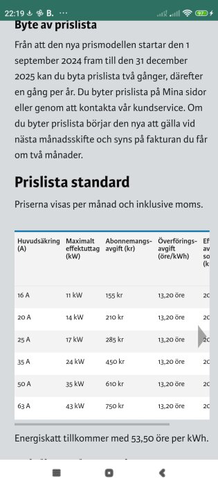 Tabell över elnätspriser för 2024: huvud­säkring, effektuttag, abonnemangsavgift, överföringsavgift och effektavgift summerad sommar/vinter.