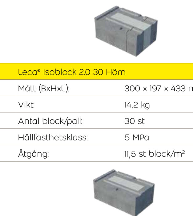 Leca Isoblock 2.0 hörn visar specifikationer för mått, vikt, hållfasthet och mängd per pall.