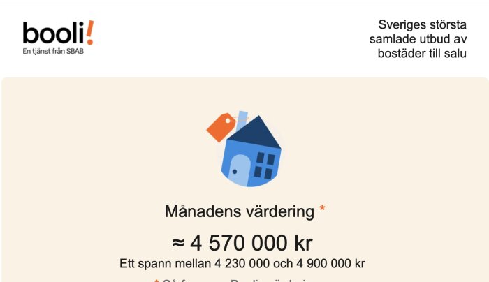 Boo!i-värdering av hus: Månadens värdering ≈ 4 570 000 kr med ett spann mellan 4 230 000 och 4 900 000 kr.