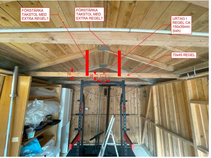 Garagetak med markeringar för urtag i takstol på 150x35mm och förstärkningsförslag med extra reglar ovanför skivstångsställning.