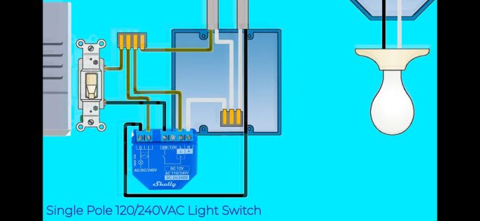 Schematisk bild av koppling av enkelpolig ljusströmbrytare med drivdon och glödlampa, visar trådarnas anslutningar och elektriska kretsens flöde.