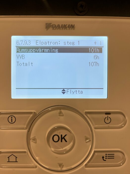 Skärm på elpatron visar 101 timmar för rumsvärme och 6 timmar för VVB under en månad, totalt 107 timmar.