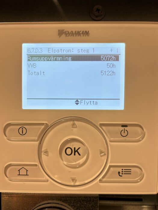 Display på Daikin värmepump visar elpatrondrift 5072h för rumsuppvärmning och totalt 5122h.