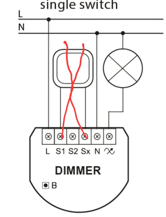 Elektriskt kopplingsschema för dimmer, visar anslutningspunkter för fas (L), nolla (N), och olika stiftsanslutningar, med överkorsade linjer.