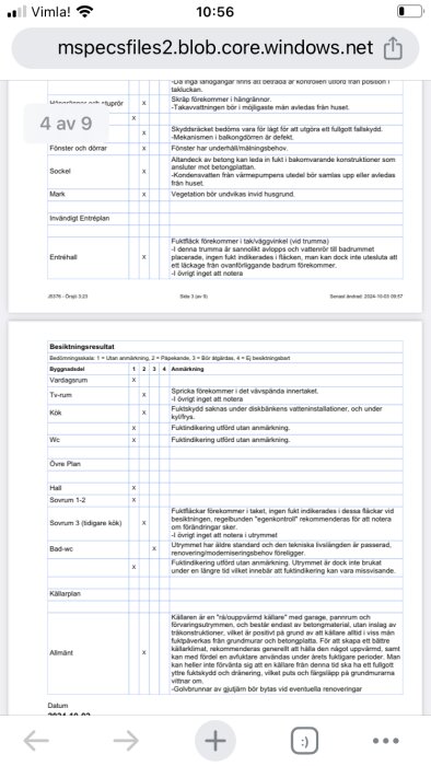 Besiktningsprotokoll innehållande bedömningar och anmärkningar gällande byggnadsdelar i ett hus, såsom vardagsrum, kök och sovrum, sammanställt 3/10/2024.