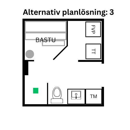 Planlösning för badrum med bastu, tvättmaskin, torktumlare, frånluftsvärmepump och toalett. Alternativ tre visar placering av bastu och maskiner.