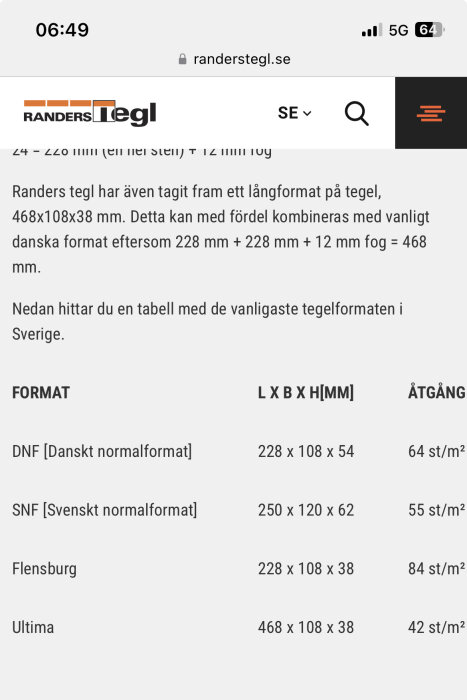 Tabell som visar vanliga tegelformat: Dansk normalformat (228x108x54 mm), Svenskt normalformat (250x120x62 mm), Flensburg, och Ultima.