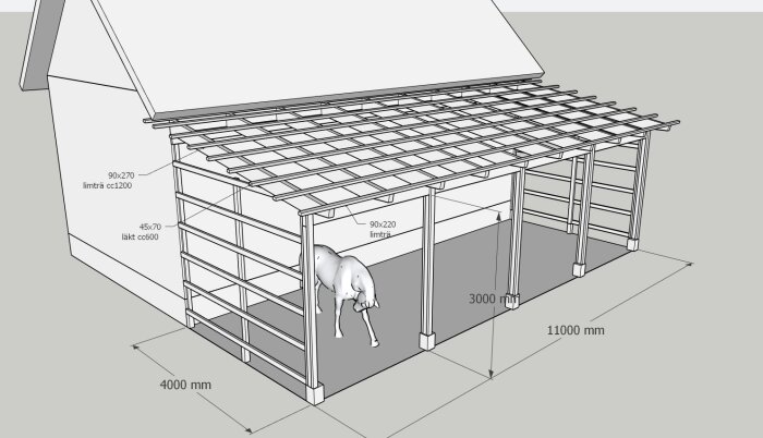 Skiss av ett carporttak med dimensioner och materialangivelser, visar läkt och limträbalkar med en modell av en häst under taket.