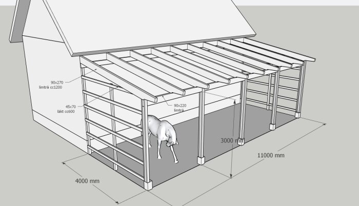 Byggmodell av tak och väggar med måttangivelser. Visar limträbalkar och läkt. Inkluderar figur av häst under taket.