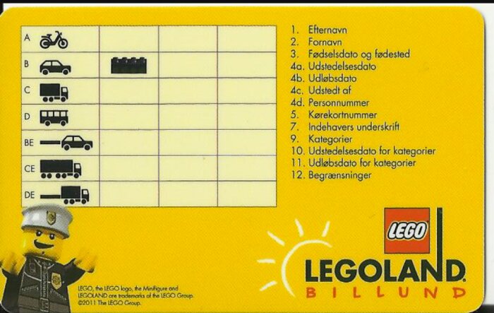 Lego-legitimation med kategorisymboler och instruktioner från Legoland Billund.