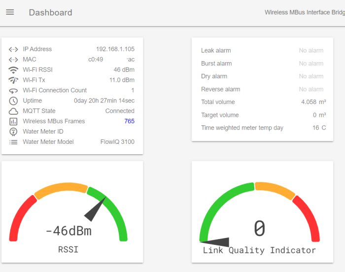 Dashboard för Wimbib-konfiguration, visar Wi-Fi-status, vattensäkerhetslarm, volymdata och linkkvalitetsindikatorer.