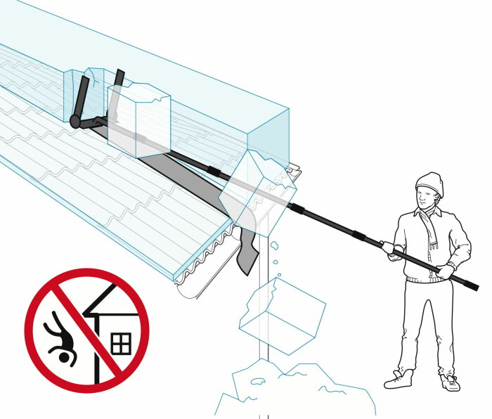 Illustration av en person som använder en snöhyvel på ett tegeltak för att ta bort snö. Varningsskylt visar risk för fall vid snöras.