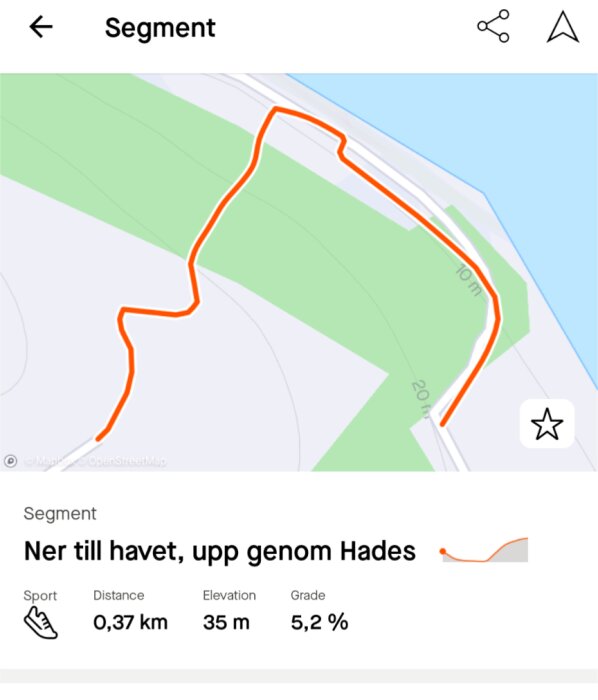 Löpningssegmentkarta vid vatten, rutt med 0,37 km distans, 35 m höjdökning, 5,2 % lutning, markerad med orange linje. Segmentnamn: "Ner till havet, upp genom Hades".