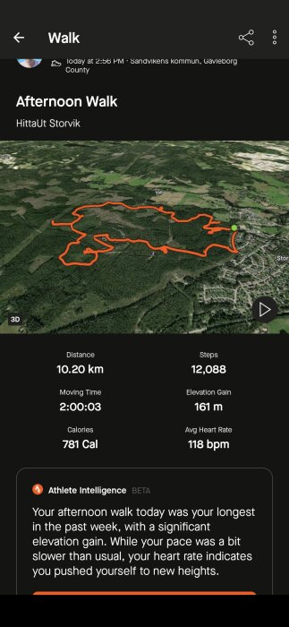 Karta över en 10,20 km lång promenad med 161 m höjdskillnad, 781 kalorier förbrända, i Sandvikens kommun; rutt markerad med orange linje.