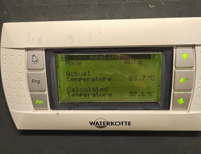 Displayen på en Waterkotte-värmepump visar "Actual temperature" 23.7°C och "Calculated temperature" 37.6°C i Auto-läge.