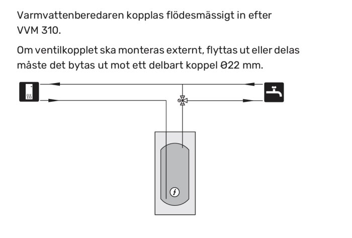 Diagram över varmvattenberedare kopplas till VVM 310 med ventilkoppel åt olika riktningar, Ø22 mm kopplad externt.