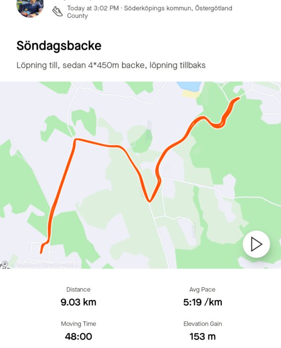 Löprunda karta i Söderköping, 9,03 km, 5:19 min/km, 153 m höjdstigning, Söndagsbacke, 4x450 m backar, total tid 48 min.