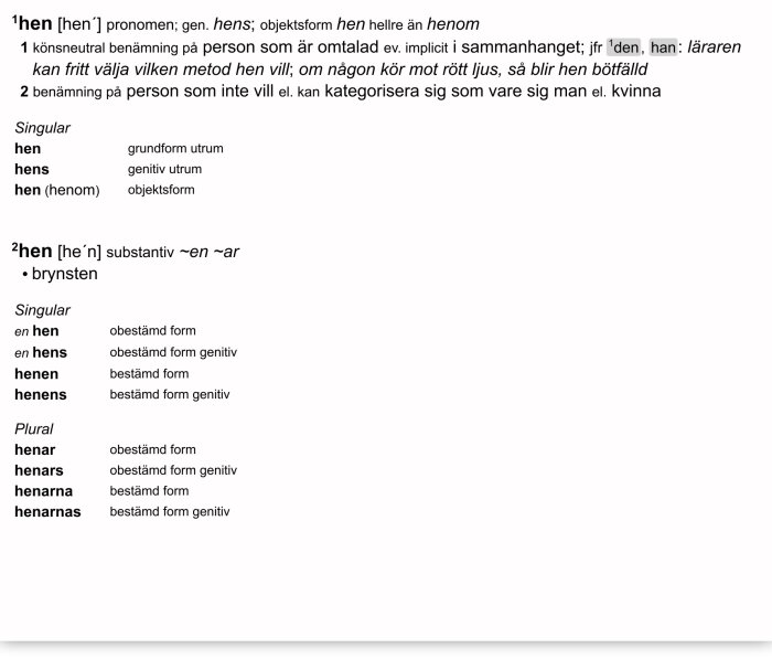 Bild av ordet "hen" och dess definitioner från Svenska Akademiens Ordlista.