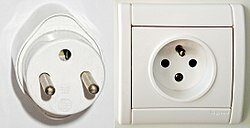 Europlug och Schuko-uttag, typiska för Spanien, visas monterade på en vägg med tre runda stift för kontakt med eluttaget.