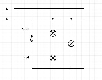 Kopplingsschema som visar eldragning med strömbrytare; brun fas, svart tråd till brytare, grå tråd till kopplingsdosa med två lampor.