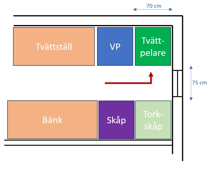 Planritning av tvättstuga med värmepump (VP), tvättpelare och andra möbler; pil visar flytt av tvättpelare, mått anges.