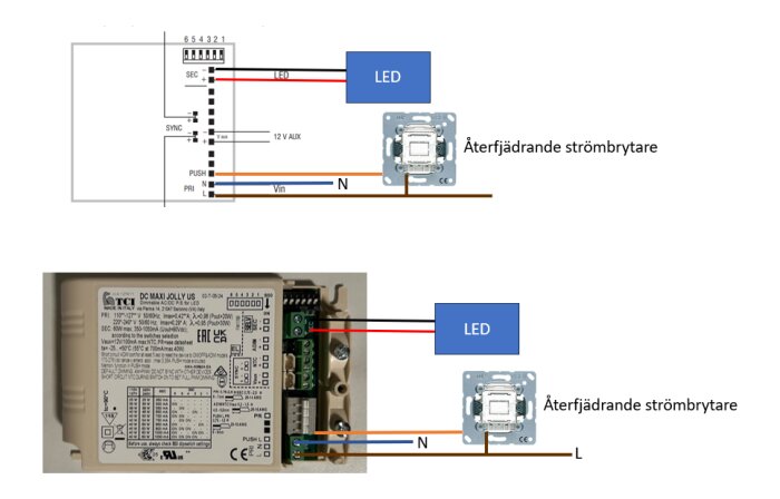 Schematisk överblick och anslutning av LED och återfjädrande strömbrytare till ett drivdon, med färgkodade kablar och etiketter.