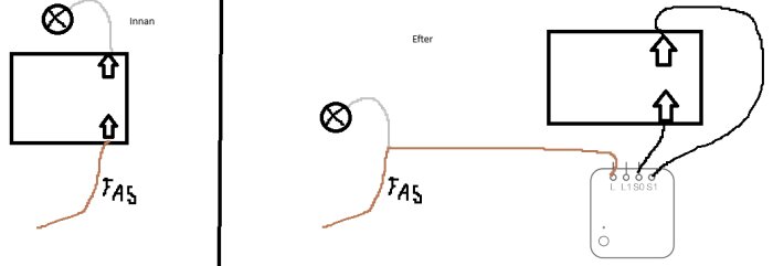 Schematisk bild som visar installationen av Aqara T1 som fjärrkontroll kopplad till en lampbrytare, med ström kretsande via reläet.