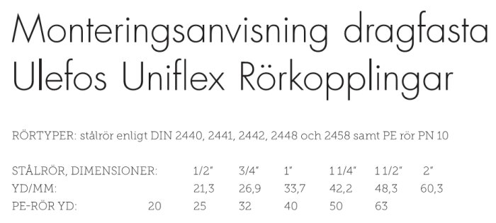 Monteringsanvisning för Ulefos Uniflex dragfasta rörkopplingar, stål- och PE-rördimensioner anges i tum och millimeter.