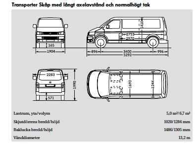 Skärmavbild 2013-10-11 kl. 08.42.25.png