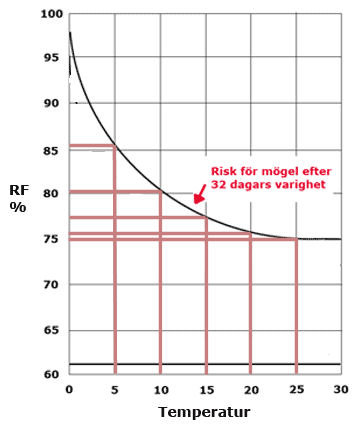 RF - Krypgrund.jpg