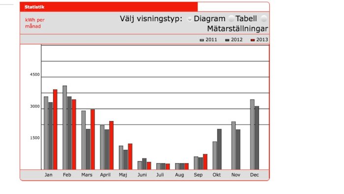 ImageUploadedByByggahus.se1382166142.576115.jpg