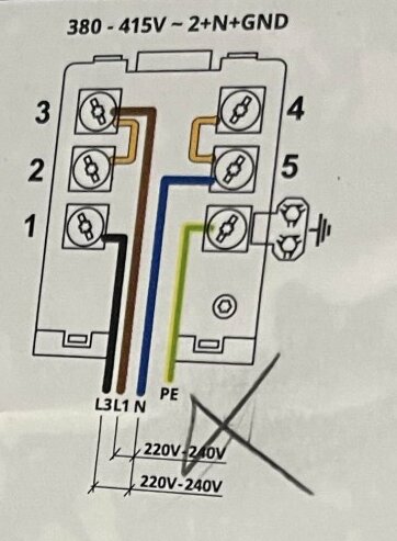 Elritning för 380-415V koppling, med markerade terminaler för L1, L3, N och PE, samt spänningsangivelser och inkopplingsdesign.